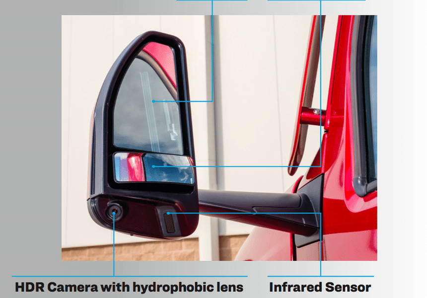 Peterbilt 579 : petite caméra numérique sous les rétros