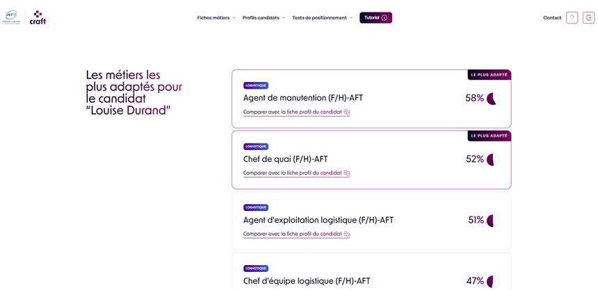 Déterminer le métier le mieux adapté au candidat